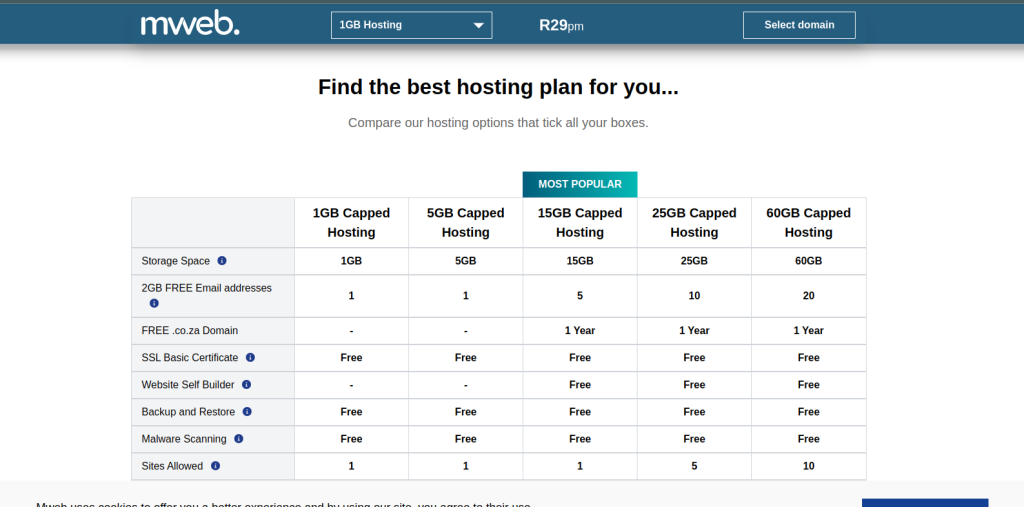 Sasaspace vs Hostafrica, Mweb and Hostinger Web Hosting and Domains In South Africa