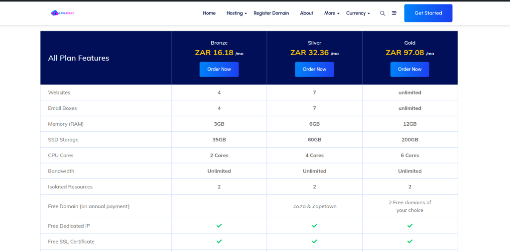 Sasaspace vs Hostafrica, Mweb and Hostinger Web Hosting and Domains In South Africa