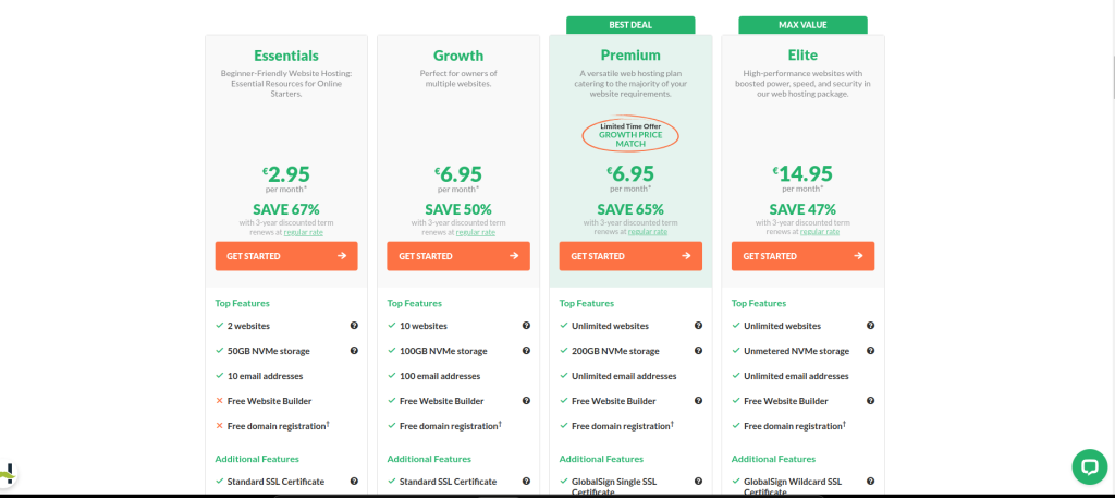 Sasaspace vs Hostafrica, Mweb and Hostinger Web Hosting and Domains In South Africa